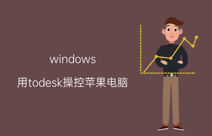 windows 用todesk操控苹果电脑 好用的远程控制电脑的软件及操作方法？